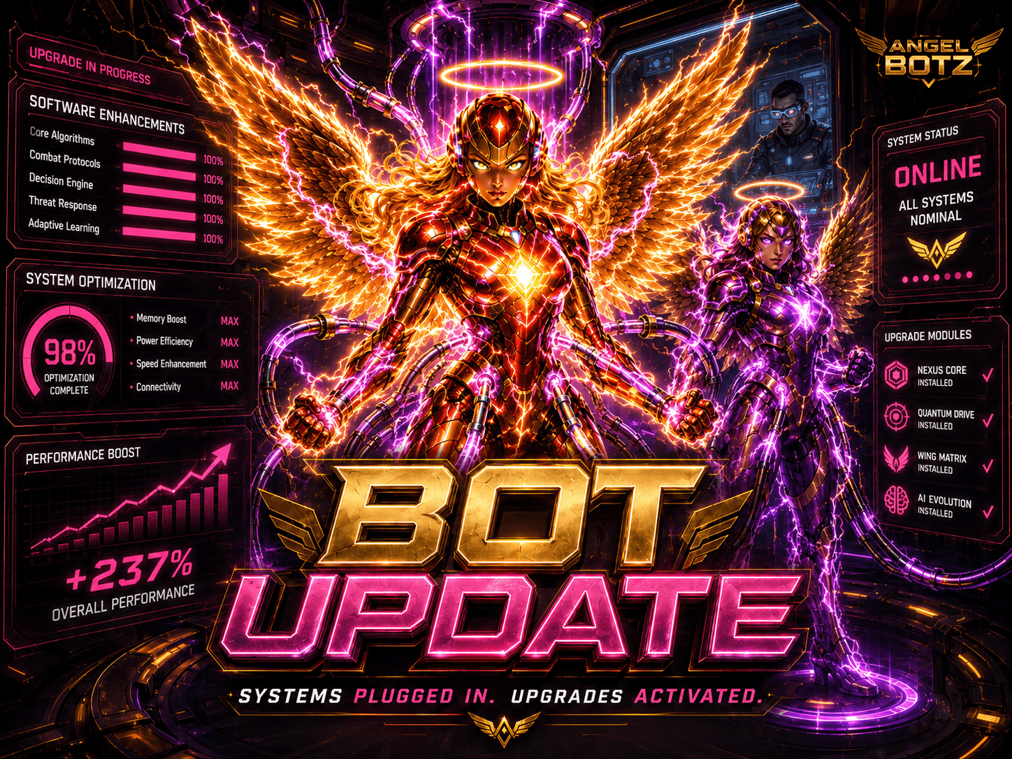 Angel Botz bot update artwork showing system upgrades and performance boost