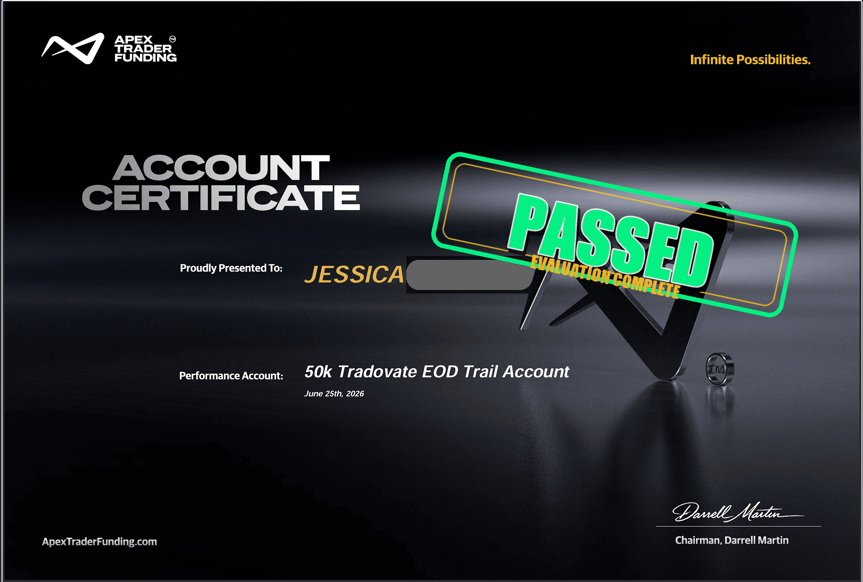 Passed trading evaluation certificate with private name information protected